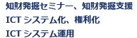 知財発掘セミナー、知財発掘支援 ICTシステム化、権利化 ICTシステム運用