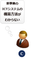 C．新事業のICTシステムの構築方法がわからない