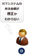D．ICTシステムの外注金額が適正かわからない