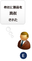 E．他社に製品を真似された