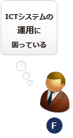 F．ICTシステムの運用に困っている