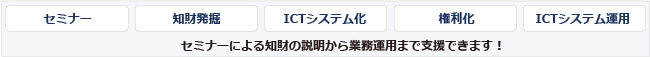 セミナーによる知財の説明から業務運用まで支援できます！